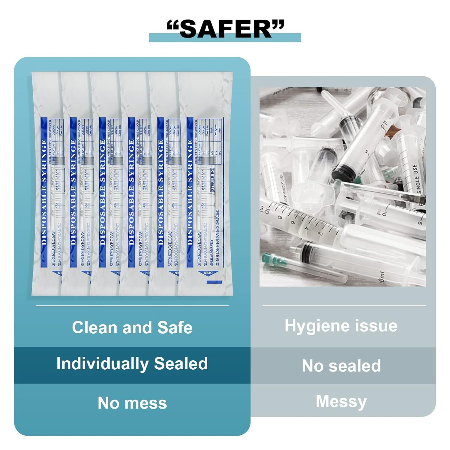 25/50/100 Pack 3ml 5ml Luer Slip Syringes without Needle, Disposable, Sterile