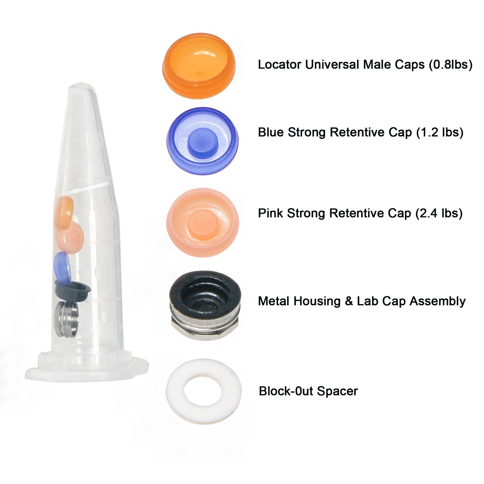 US Locator Core Tool & Overdenture Retention Caps Kit