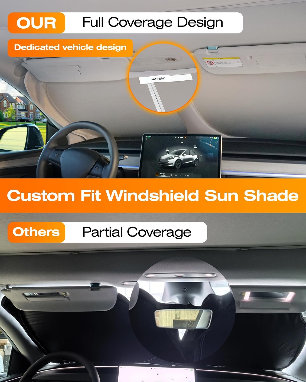 Graphene & Activated Carbon Windshield Sun Shade Foadable for Tesla Model 3/Y…