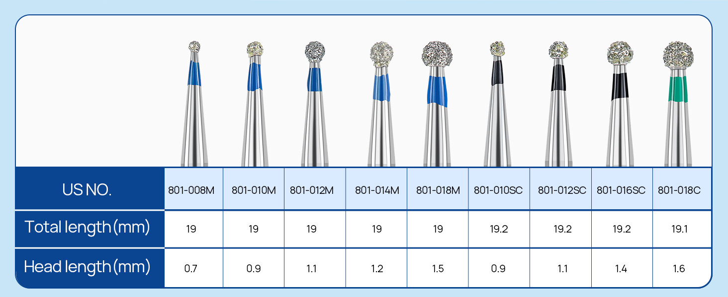 JMU Dental Diamond Burs Round FG Medium Grit/ Coarse Grit/ Super Coarse 5pc/pack