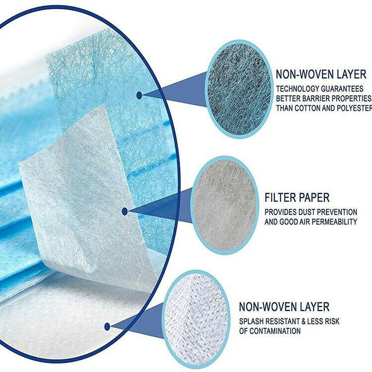 100 Pcs Protective Disposable Face Mask 3-Layers Medical C.E Approval FFP2