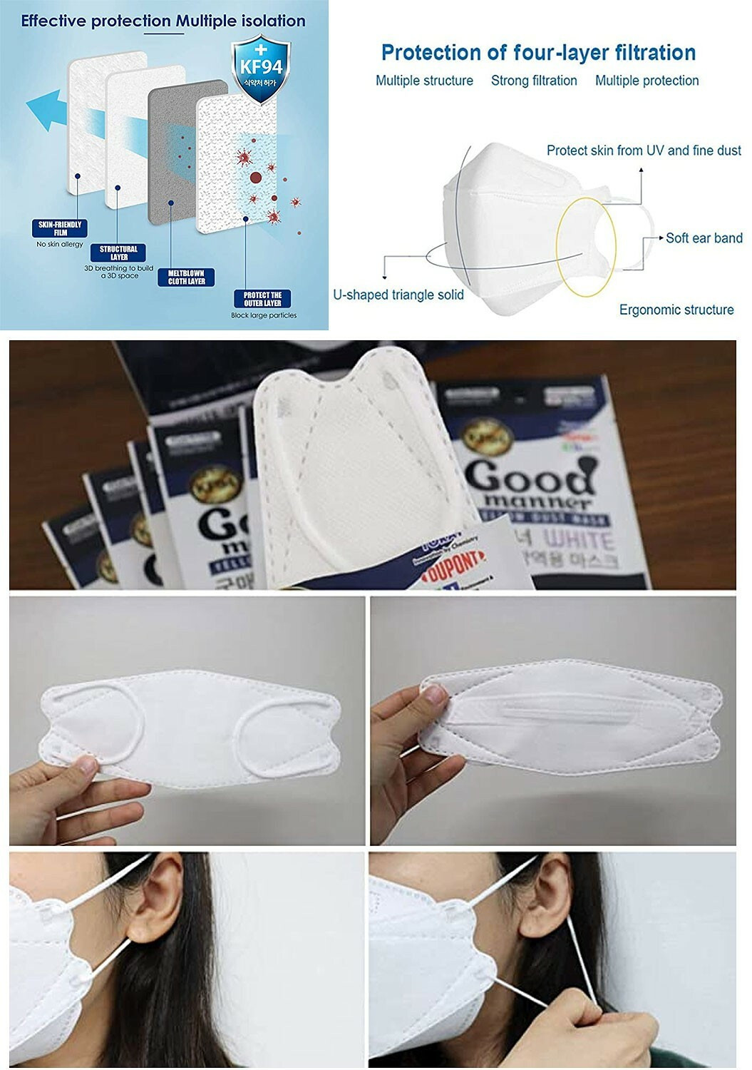 Korea Good Manner KF94 Face Safety Mask White Color for Adult (20packs)
