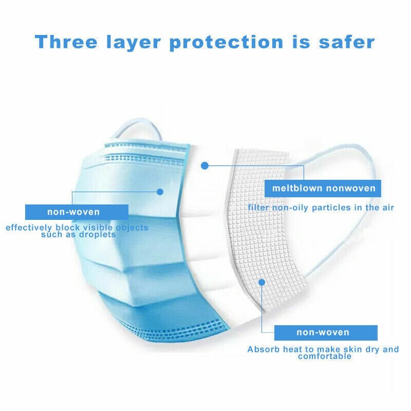 Disposable Face Masks (50pc) 3-Layers, Ear Loop Type, Blue. Free Shipping