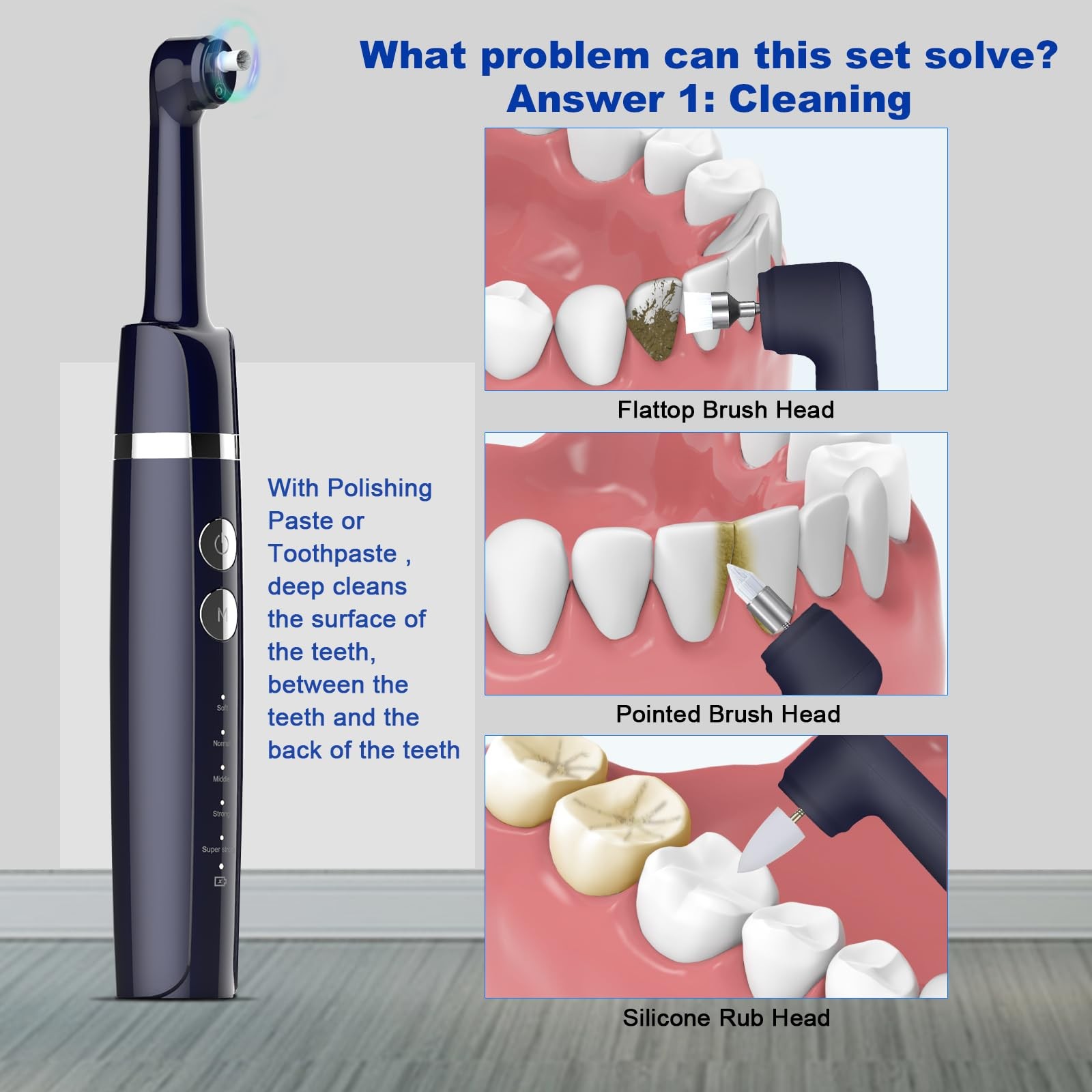 Tooth Polisher,Teeth Polishing Kit for 1 Count (Pack of 1), Morandi Blue