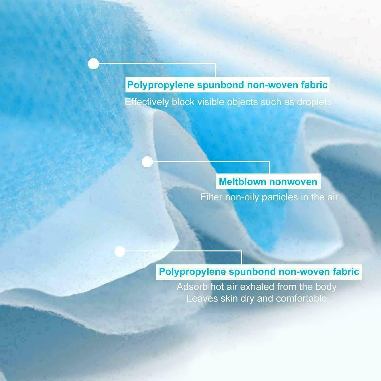 50pcs 3-Ply Layers Disposable Face Medical Surgical Mask Mouth Cover Shield PPE