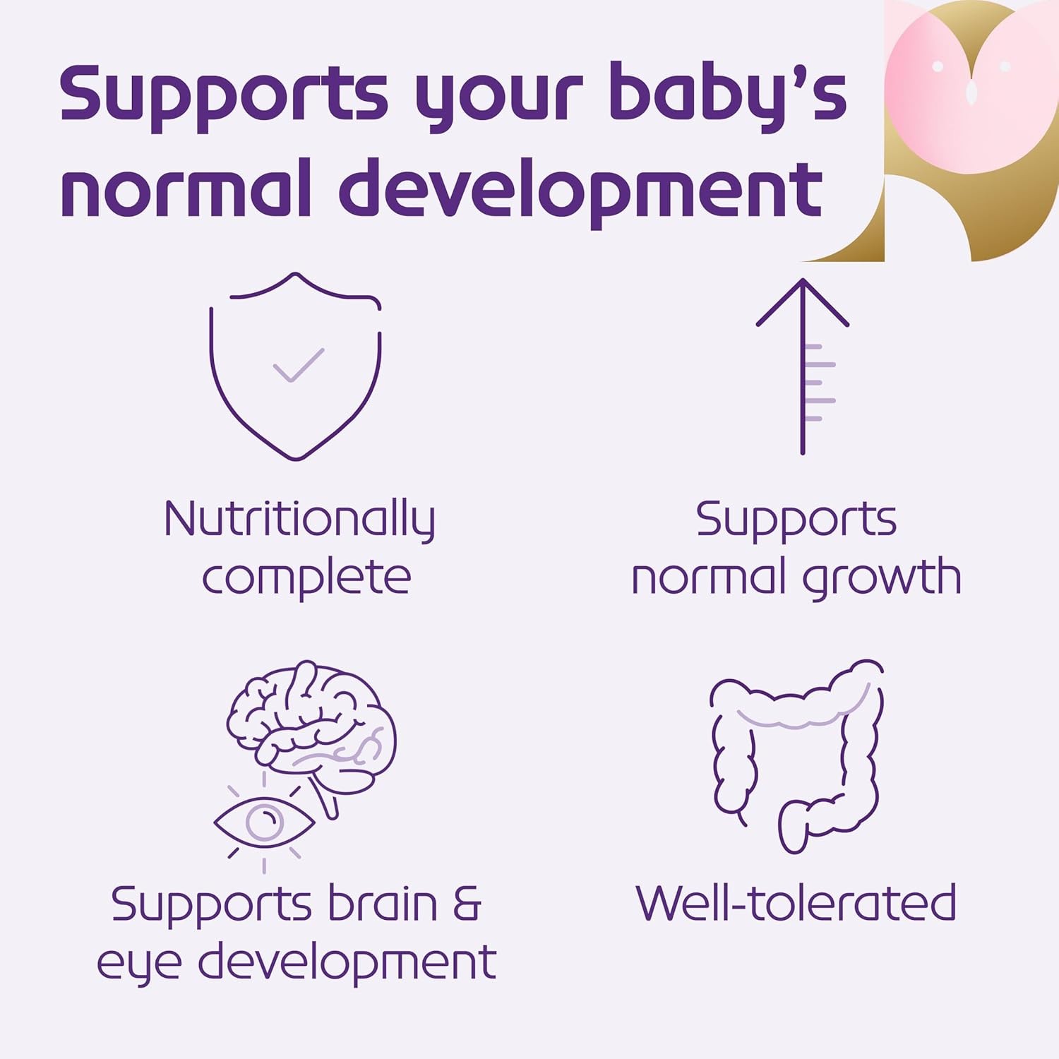 Hypoallergenic, Dairy-free, Amino Acid-Based Baby Formula with Prebiotic Fiber,