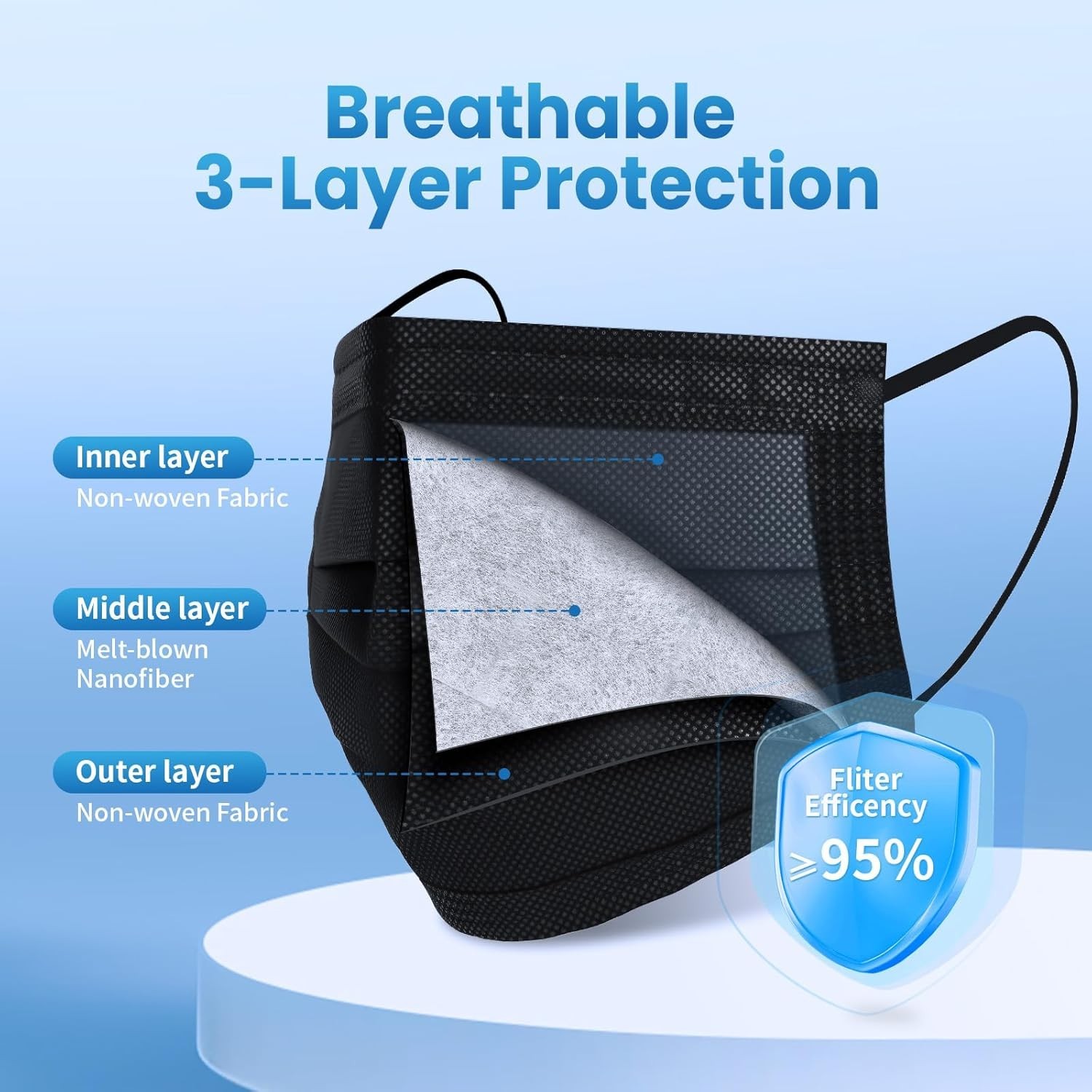 Disposable Face Mask, 100 PCS Black Masks, 3 Ply Protection Face Masks