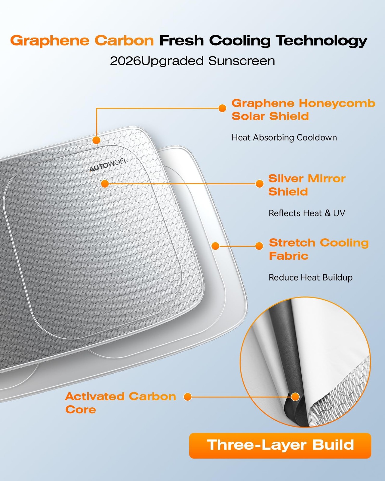 Graphene & Activated Carbon Windshield Sun Shade Foadable for Ford Bronco 202…