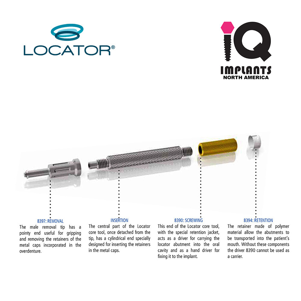 Zest LOCATOR Classic Genuine Core Tool for Legacy Locators 08393