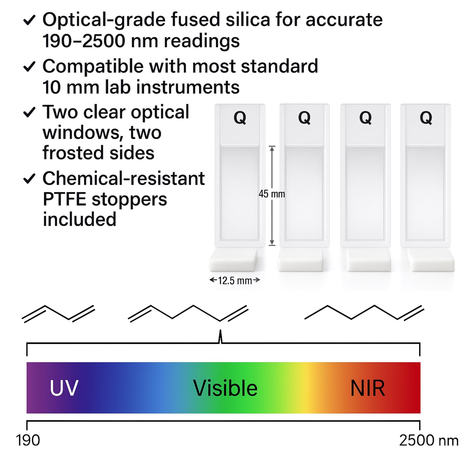 Quartz Cuvettes 4-Pack, UV-Vis-NIR 190–2500 nm, Standard 10 mm Path, 3.5 mL C…