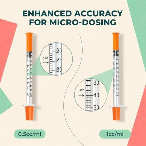 Syringe 0.5ml 30G 5/16 Inch 8mm Individually Wrapped Box of 100 Lab Liquid