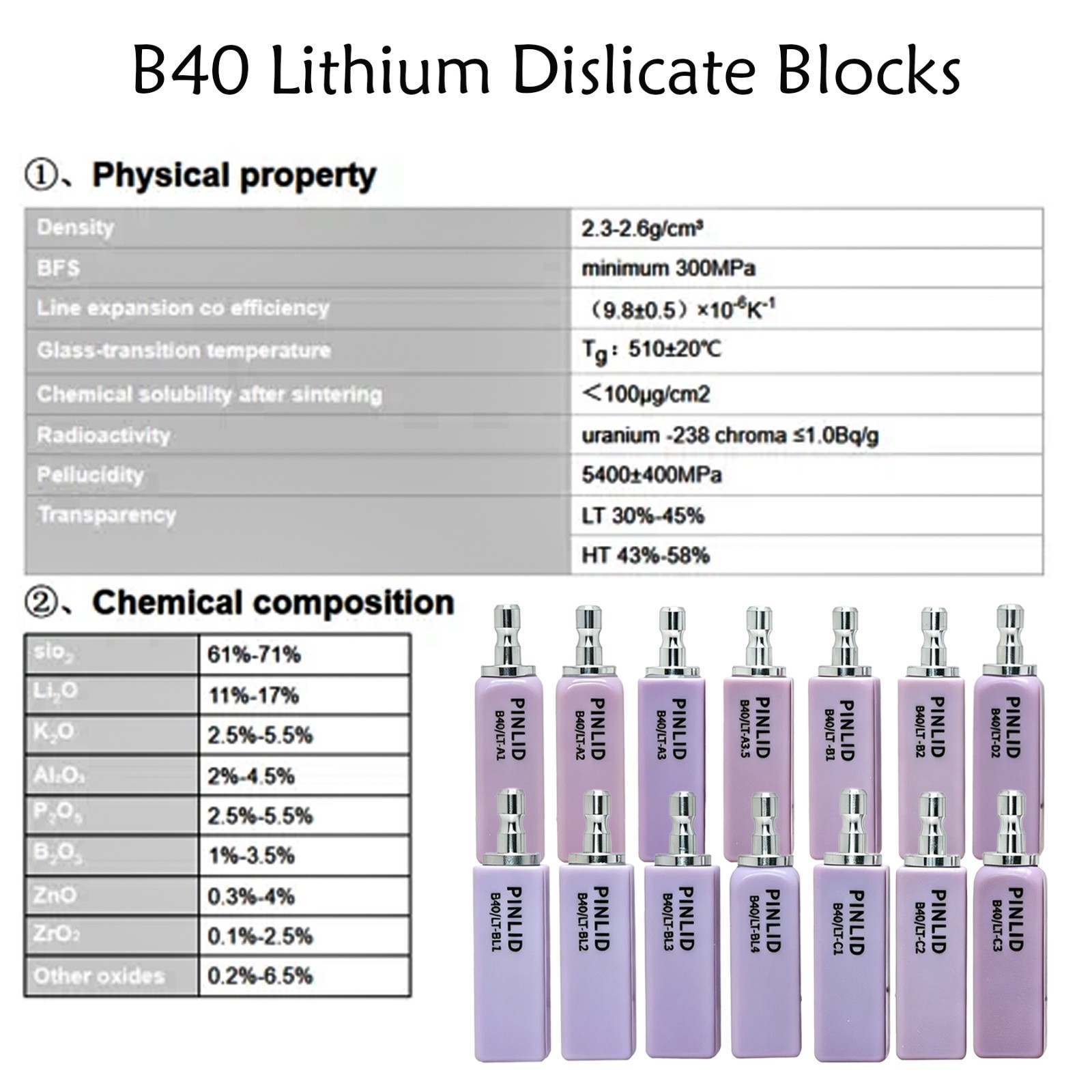 Dental Emax CAD/CAM Glass Ceramic Lithium Disilicate Blocks All Types for CEREC