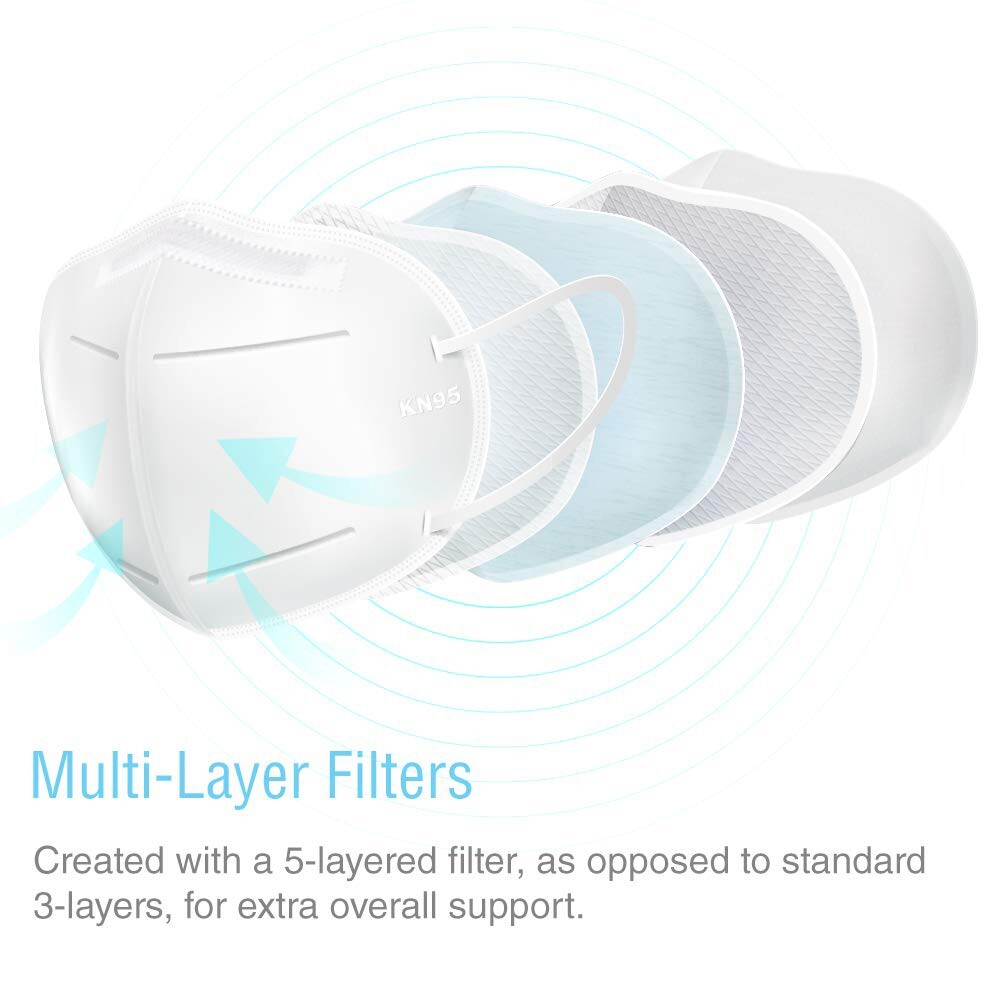 SUNCOO Protective KN95 Face Mask – 20 Pack, 5 Layers Cup Dust Mask Protection