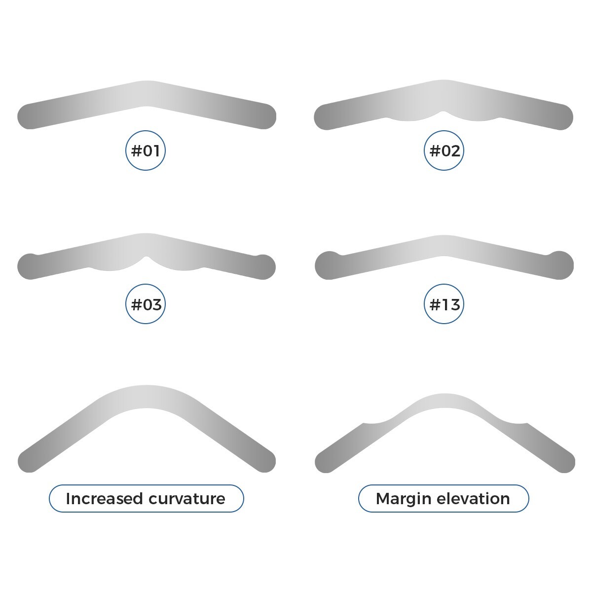 20Pcs Dental Tofflemire Matrix Bands 0.04mm Margin Elevation Increased Curvature