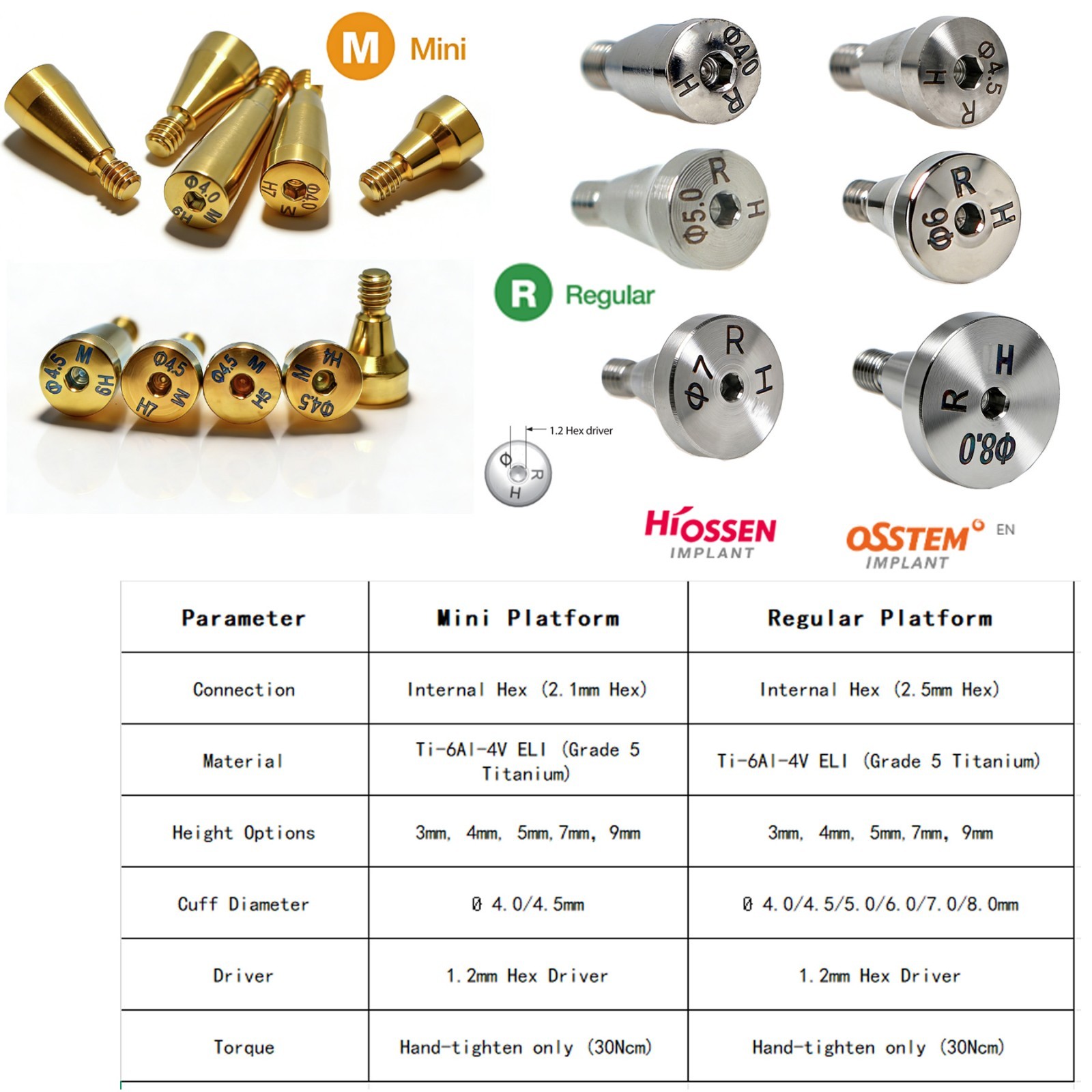 US Mini Regular Hex Platform Dental Healing Abutment Fits Osstem TS Hiossen ET
