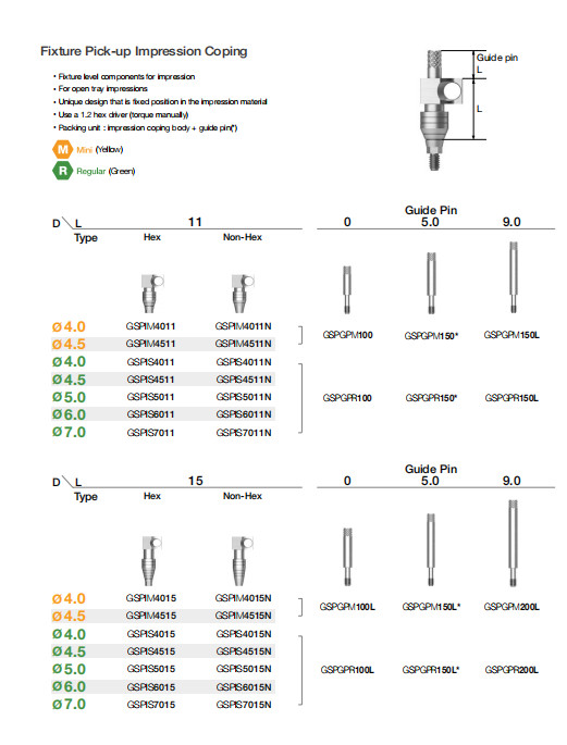 Hiossen ET Open/Close Tray Transfer Impression Coping Fits Mini/Regular implants