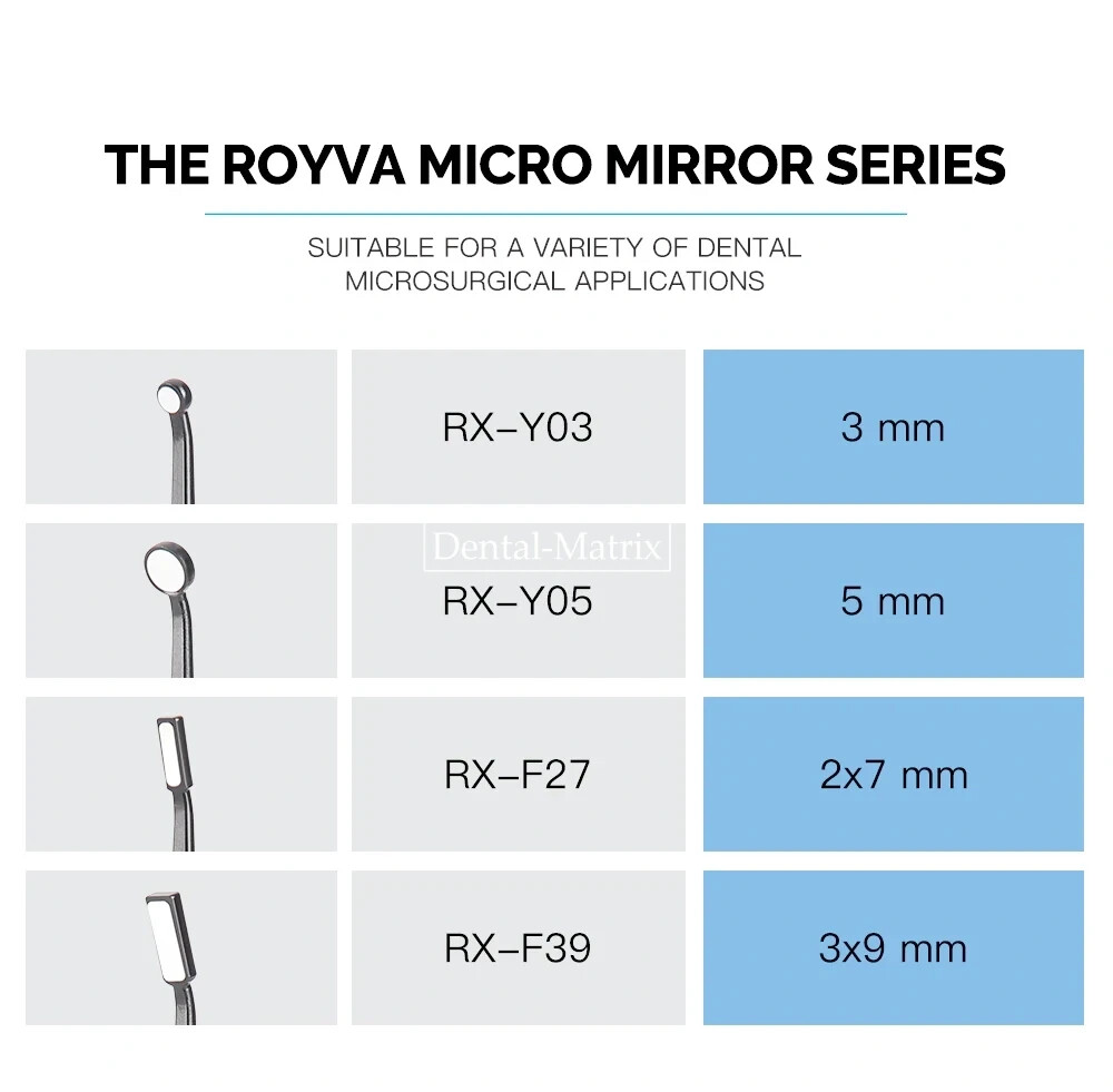 Dental Micro Mouth Mirror Various Micro Odontoscope Surgical Check Applications
