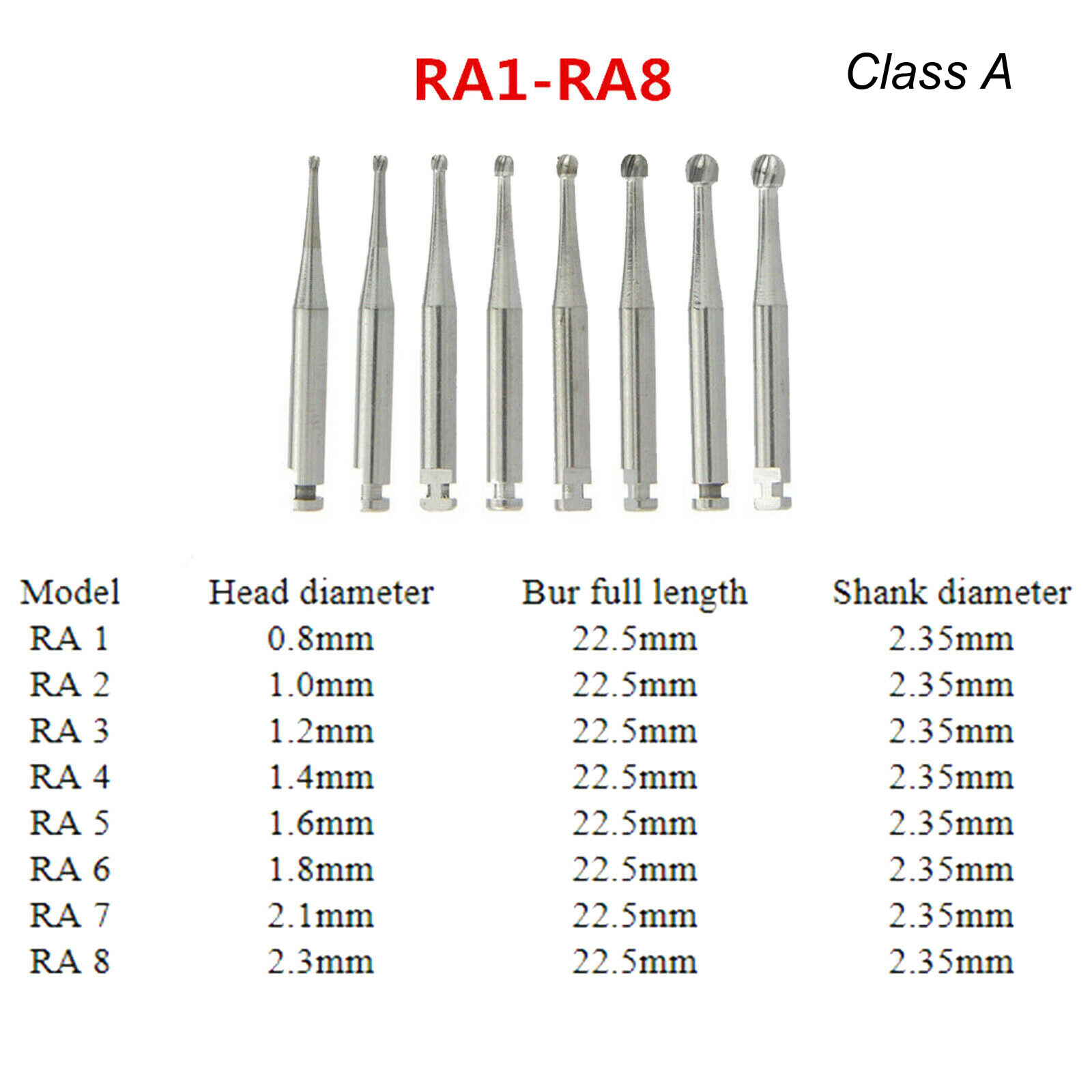 5Pcs DMXDENT Dental Tungsten Steel Carbide Burs Low Speed Handpiece RA1-8