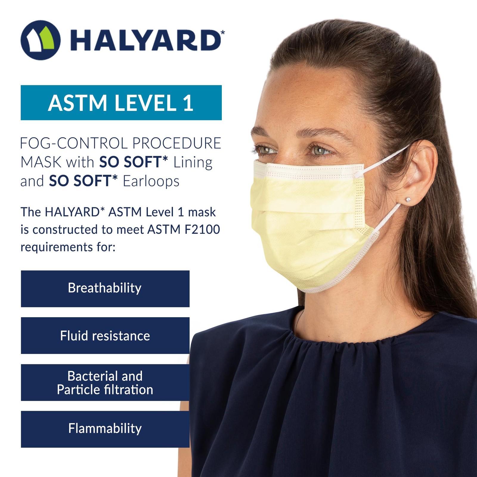 FLUIDSHIELD Level 1 Disposable Procedure Mask, With SO SOFT Lining, Yellow, 2…