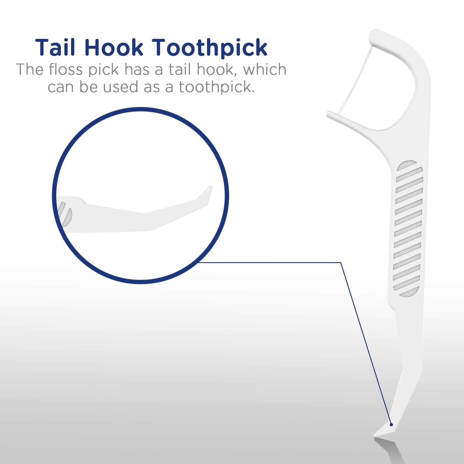 Fremouth Orthodontic Flossers for 1 Foot (Pack of 200), White (200 Count)
