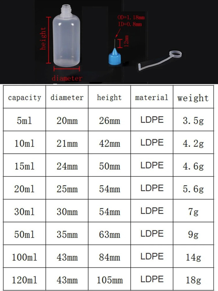 5ml–120ml Plastic Needle Tip Squeeze Bottles Refillable Dropper Oil Glue – NEW