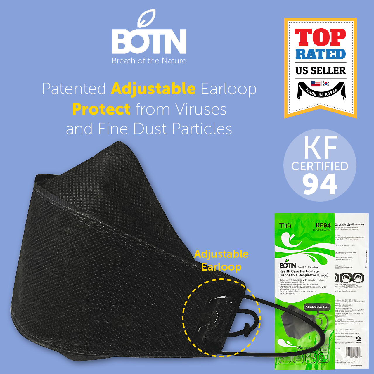 2 Pack KF94 BLACK Protective Face Mask Adult Made in Korea KFDA Approved BOTN