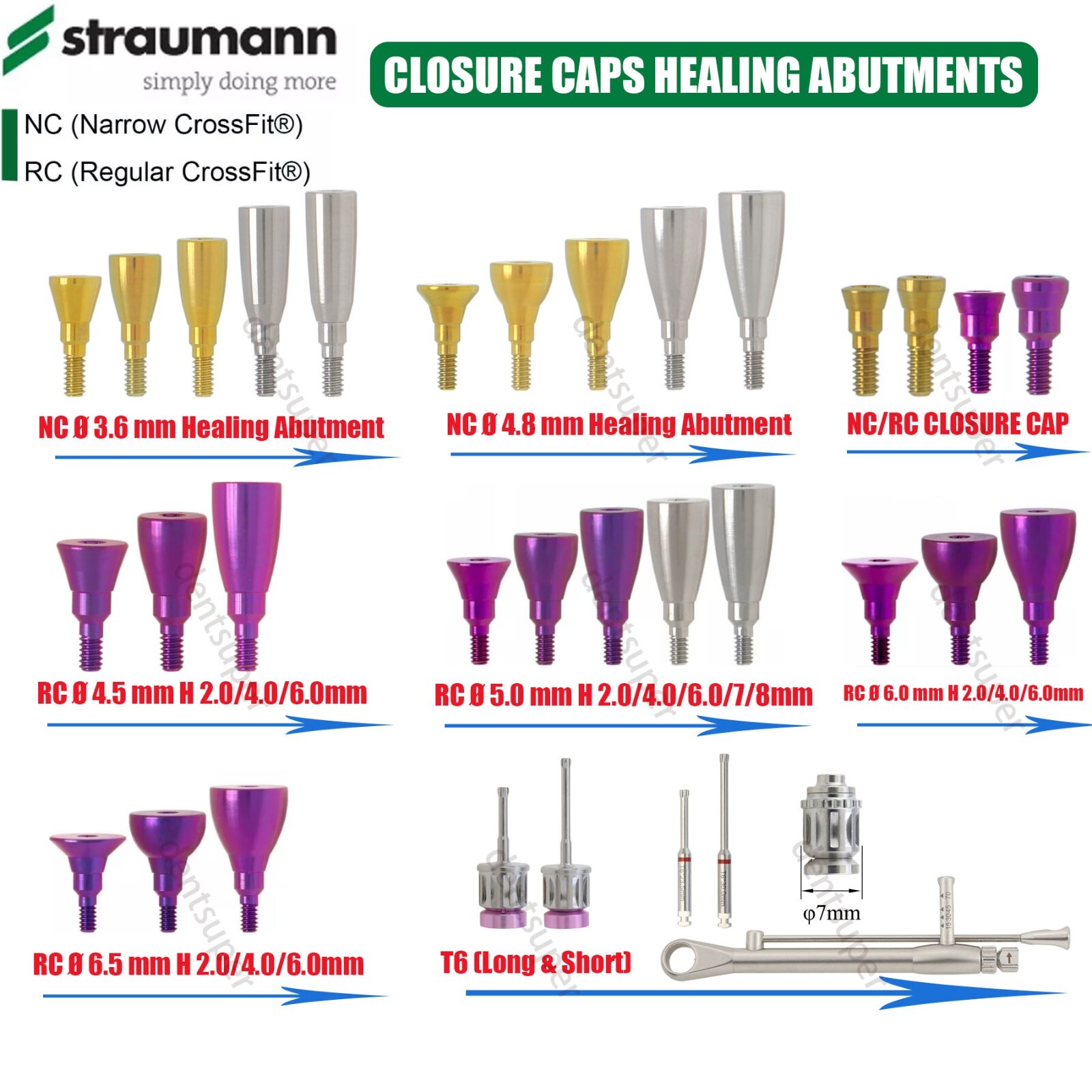 Straumann NC/RC Healing Abutment Closure Cap Scan Body Analog Impression Coping