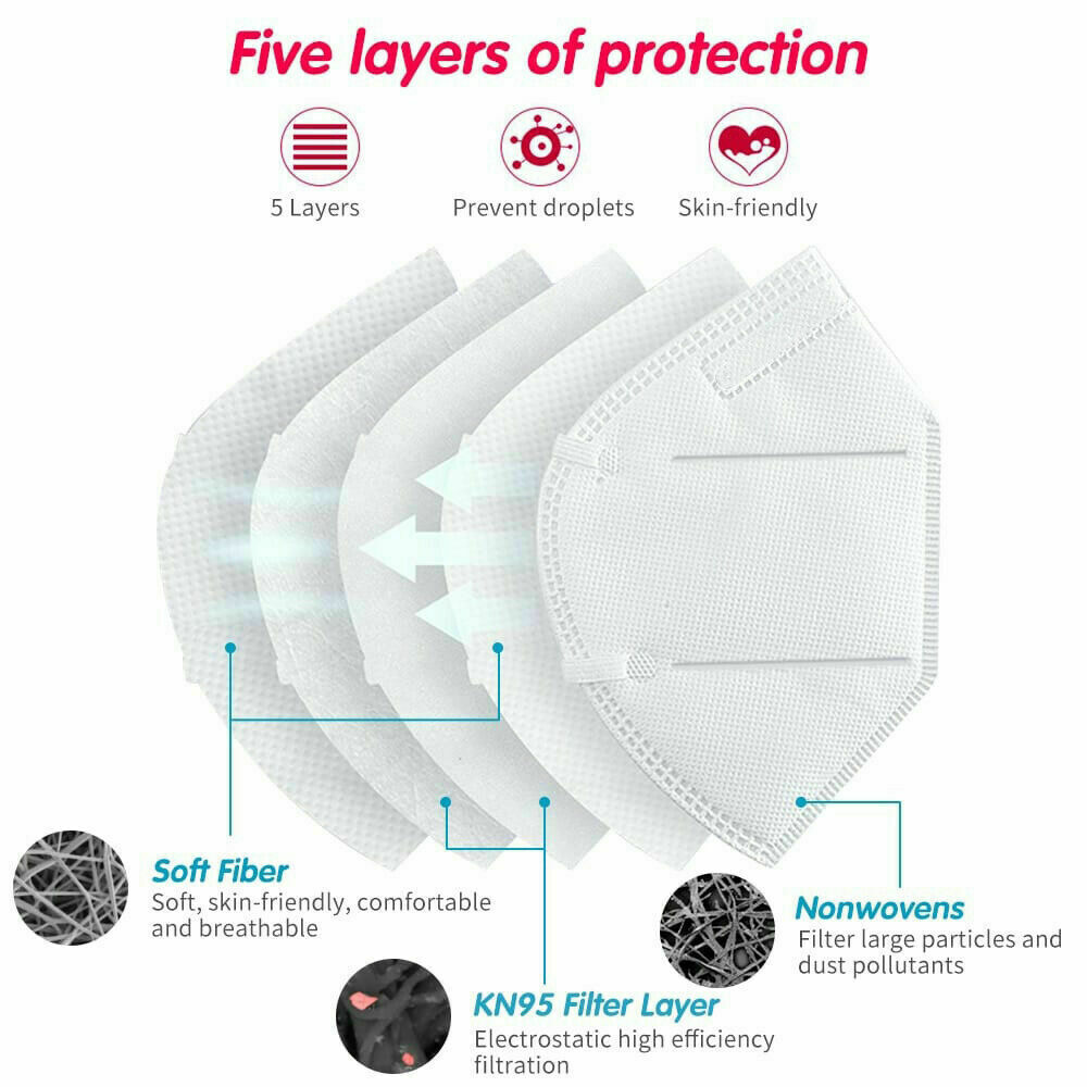 10/30/50/100 Pcs White KN95 Protective 5 Layer Face Mask Disposable Respirator