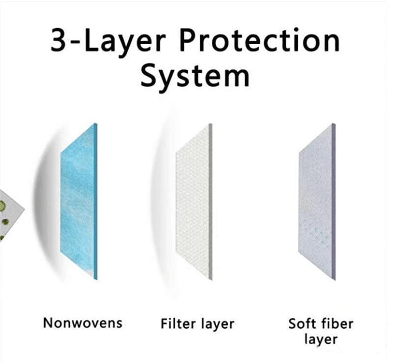 50 Blue Disposable 3-Layer FACE MASKS Protective Covers Germs PPE Protection