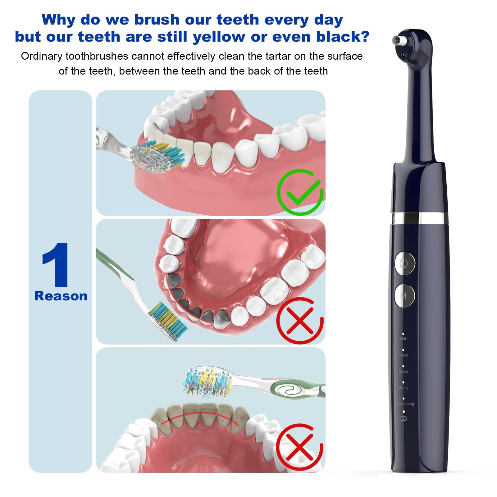 Tooth Polisher,Teeth Polishing Kit for 1 Count (Pack of 1), Morandi Blue
