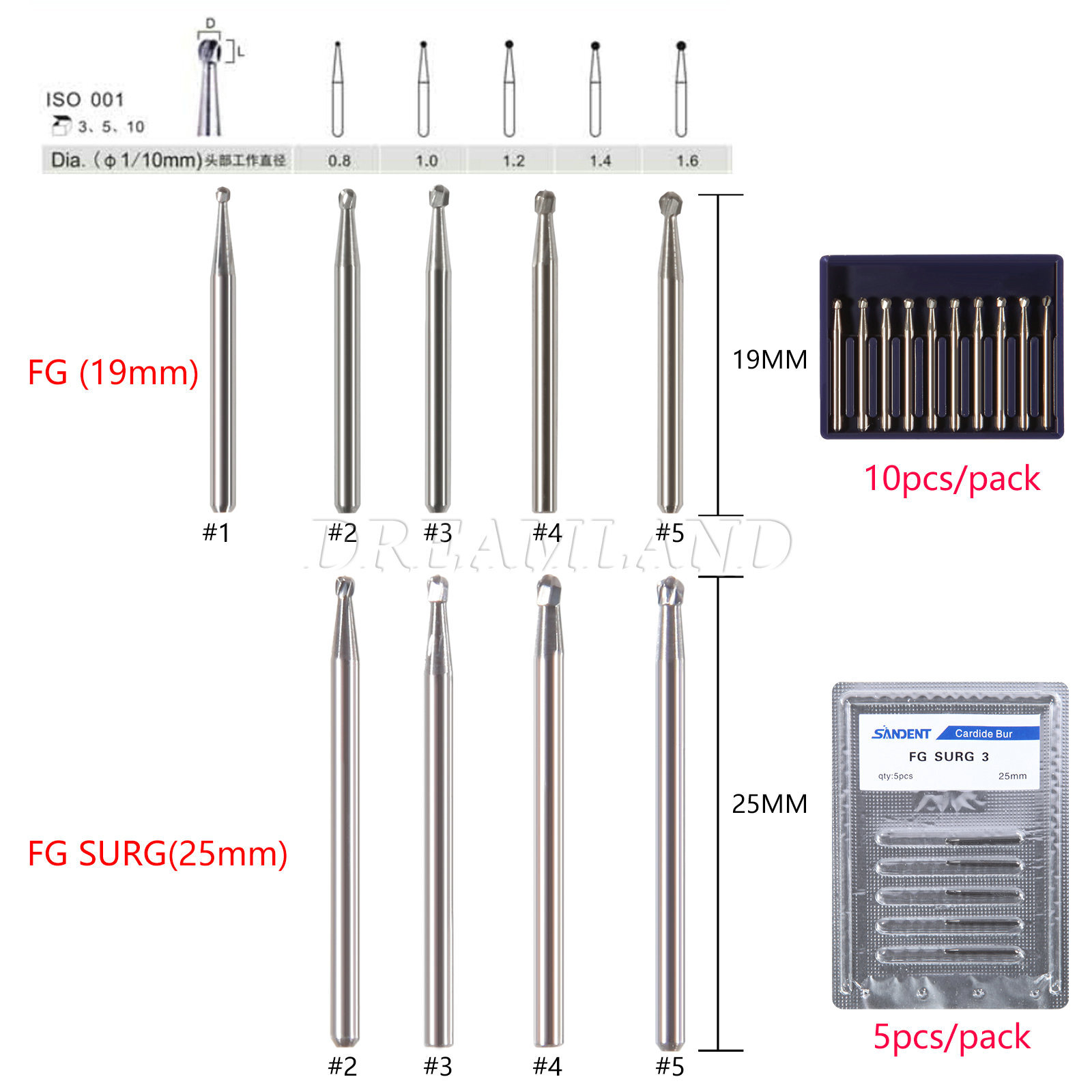 ALL Types Dental Round Tungsten Carbide FG Bur For Surgical/High Speed Handpiece