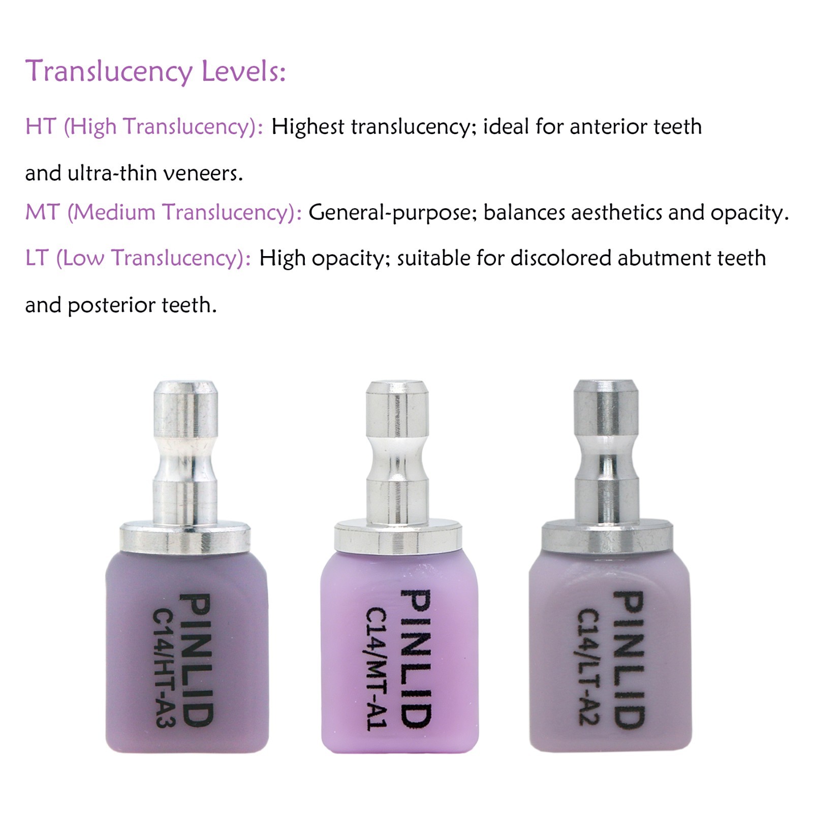 Dental Emax CAD/CAM Glass Ceramic Lithium Disilicate Blocks All Types for CEREC