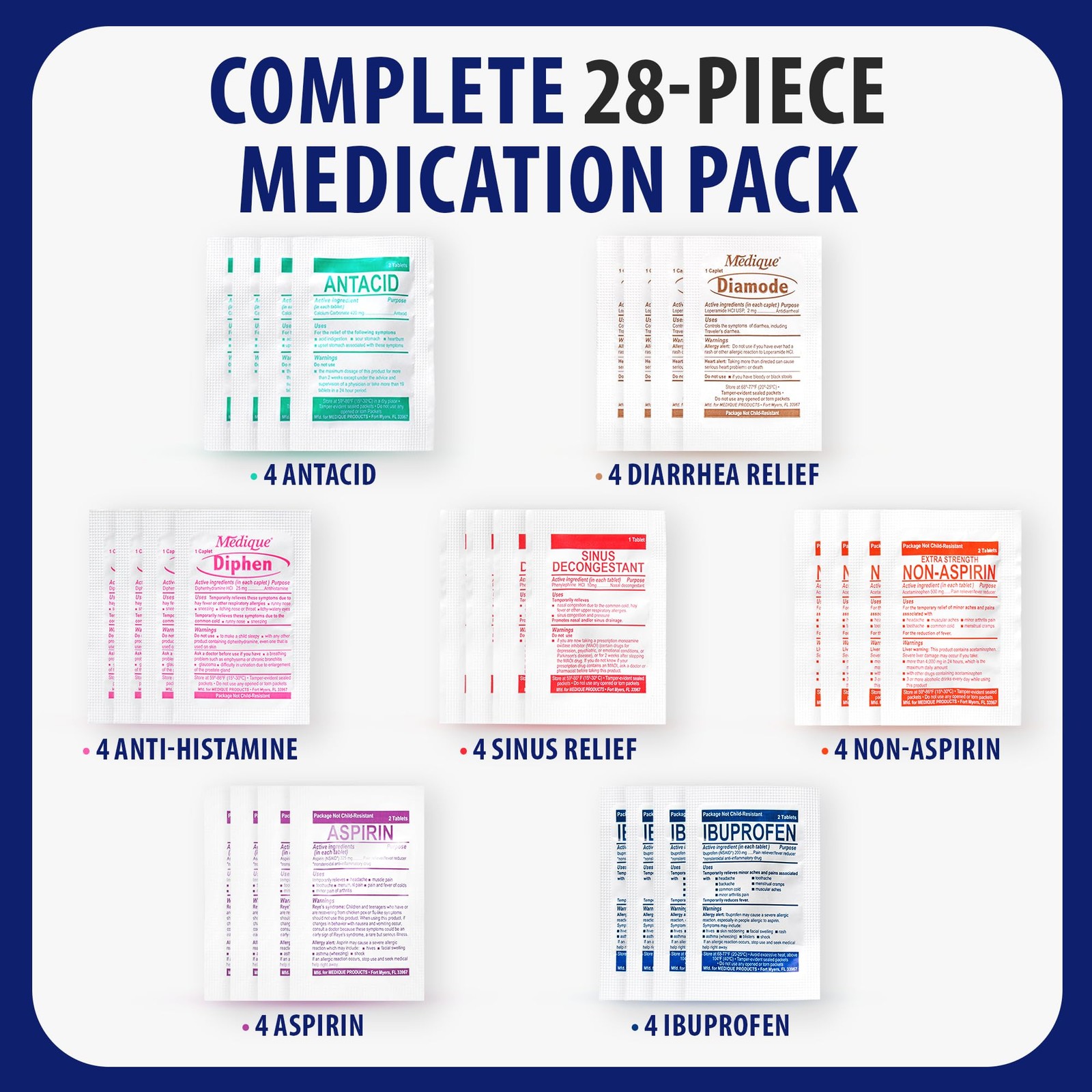MFASCO – 7 in 1 – Travel Size Medicine Kit – TSA Approved | 28 First White