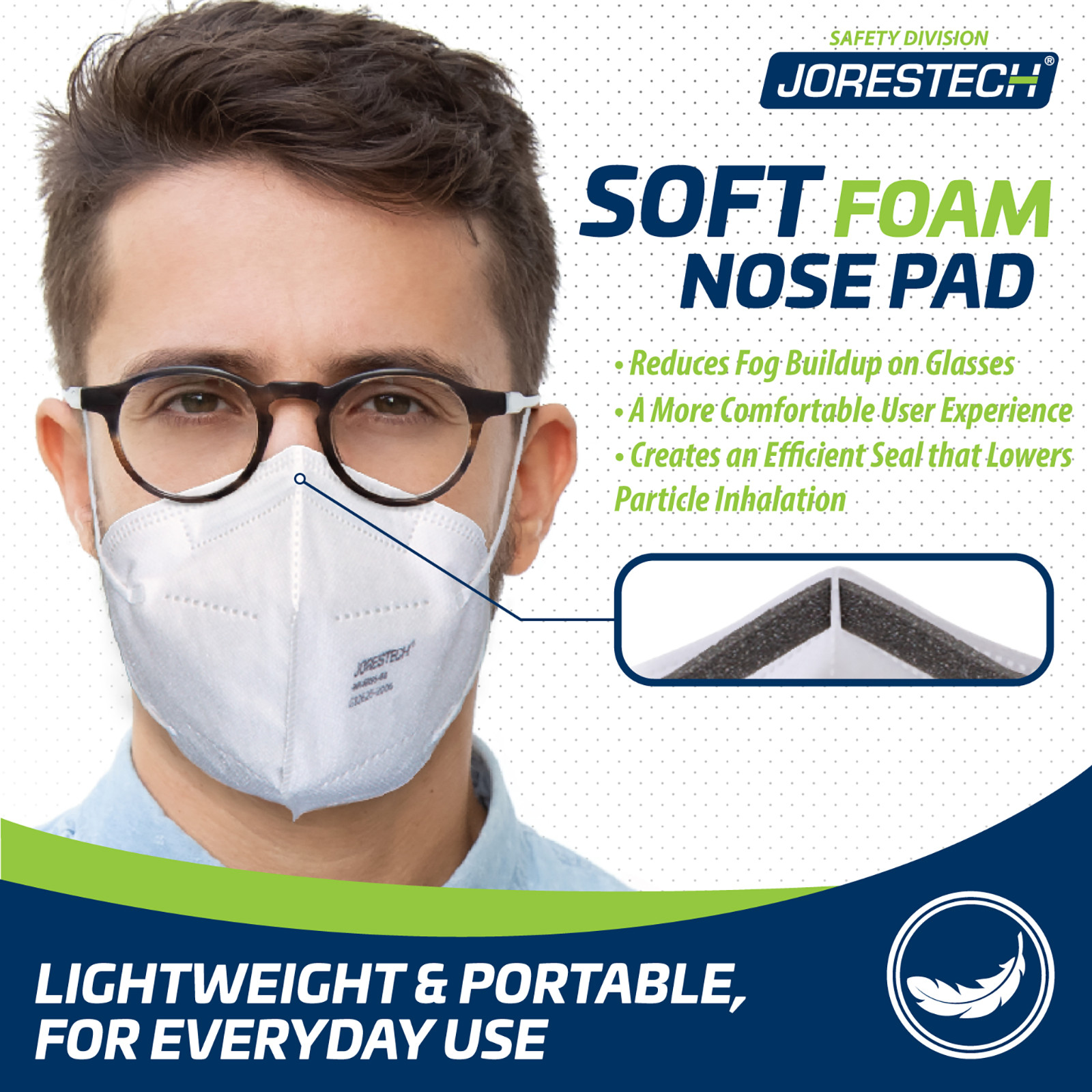 [20PCs] 5 Layer KN95 Disposable Face Mask Headband Style Individually Wrapped