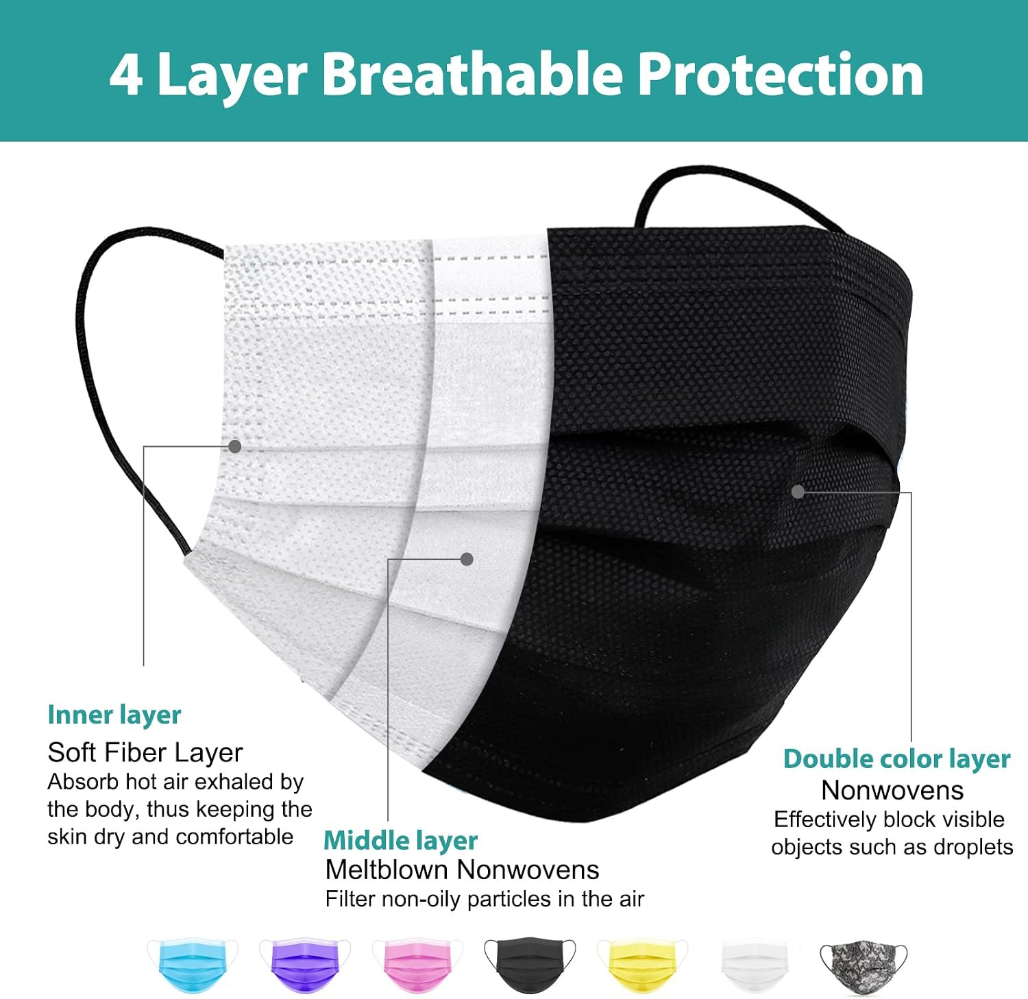 Disposable Mask 4 Layer 2023 Black Mask with White Inside, Breathable Single Use