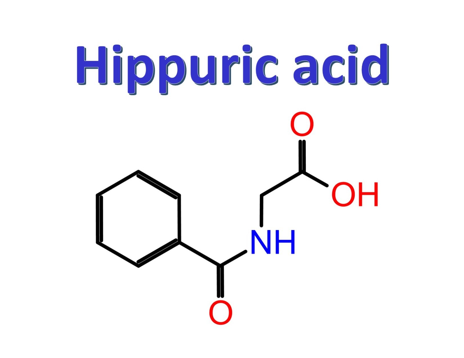 Hippuric acid, CAS 495-69-2