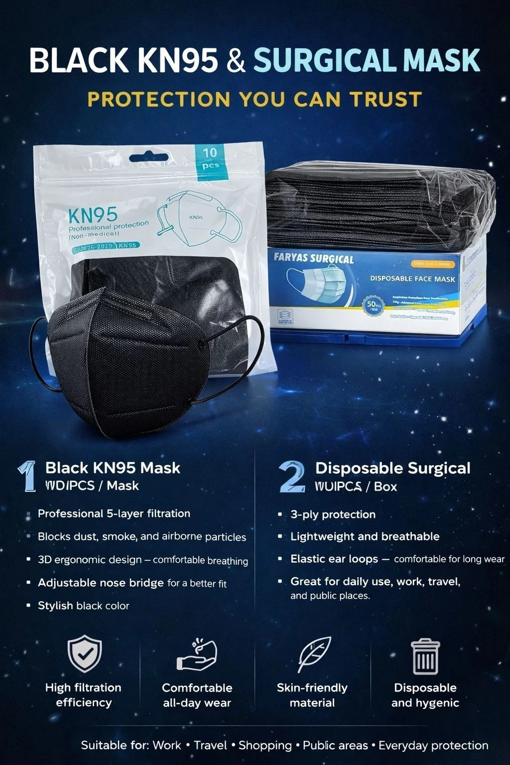KN95 Face Mask 95% Filter Disposable Respirator 5-Ply Protective Cover 10/50