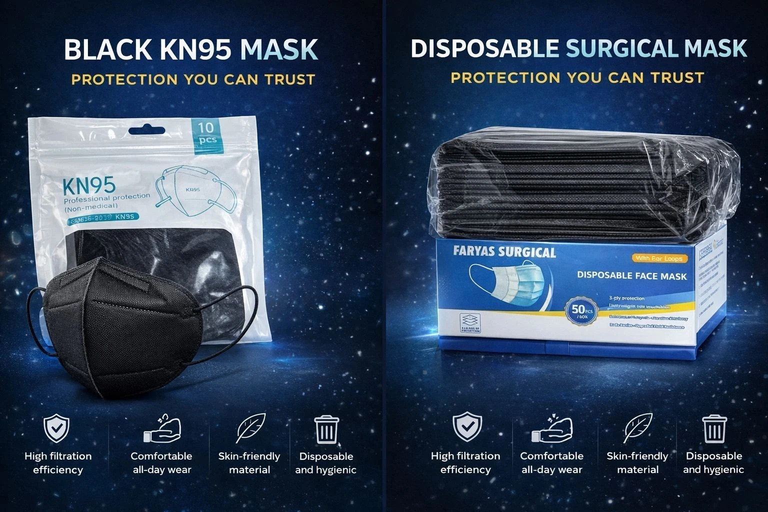 KN95 Face Mask 95% Filter Disposable Respirator 5-Ply Protective Cover 10/50