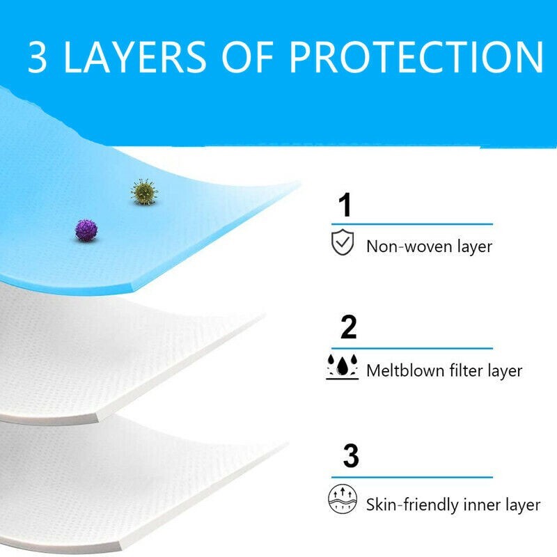Disposable Face Masks (50pc) 3-Layers, Ear Loop Type, Blue. Free Shipping