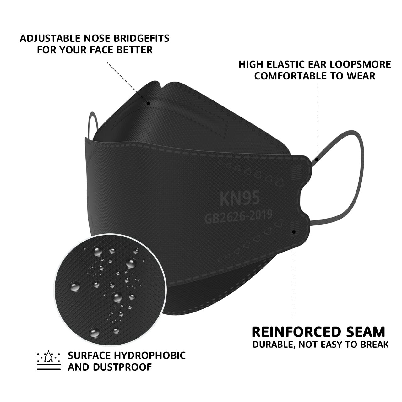 LEVENIS KN95 Face Masks 50 Pack, Breathable Comfortable and Disposable KN95