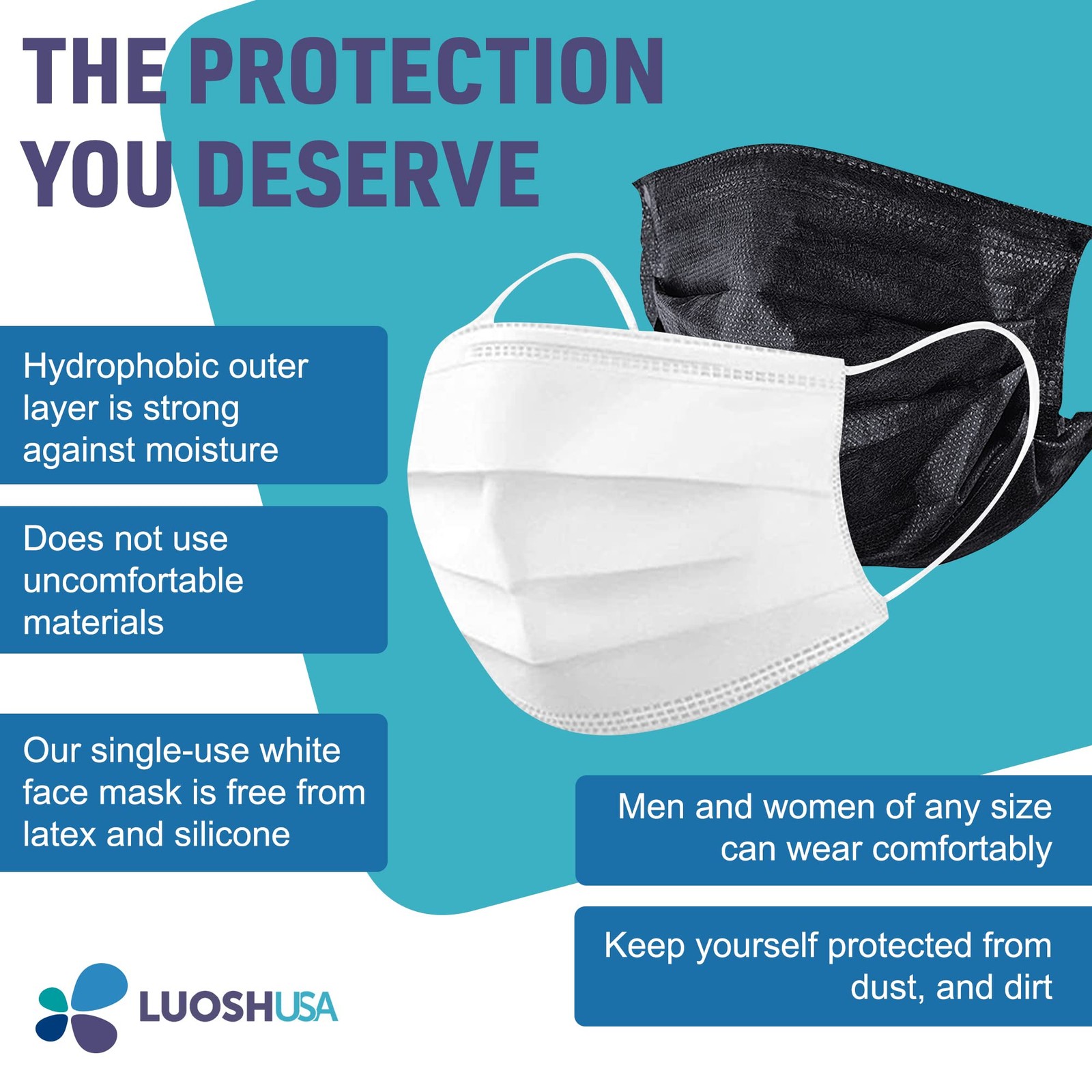 3 Ply Face Mask Made in USA, 50 Pack Disposable Masks for Adults, ASTM Level …