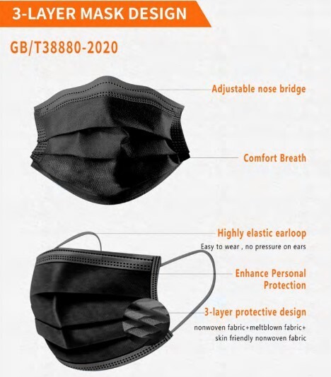 100/500/1000/2000 PCS Disposable Black Face Mask 3 Ply Ear loop Black Masks