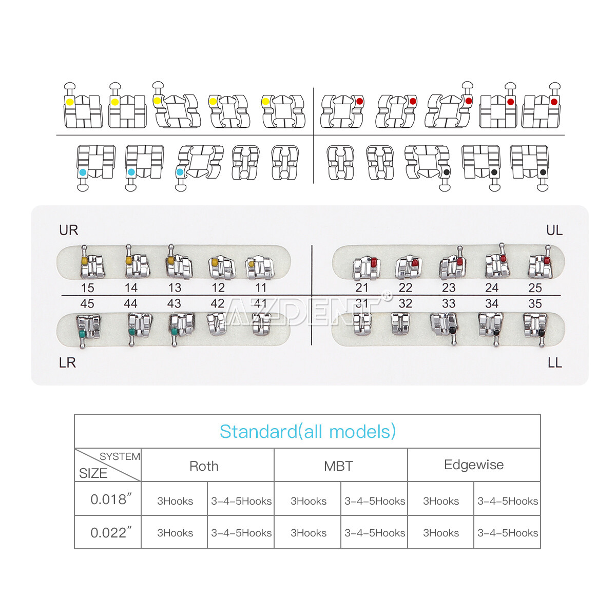 10Packs Dental Orthodontics Bracket Braces Standard Roth.022 Hooks 345 AZDENT