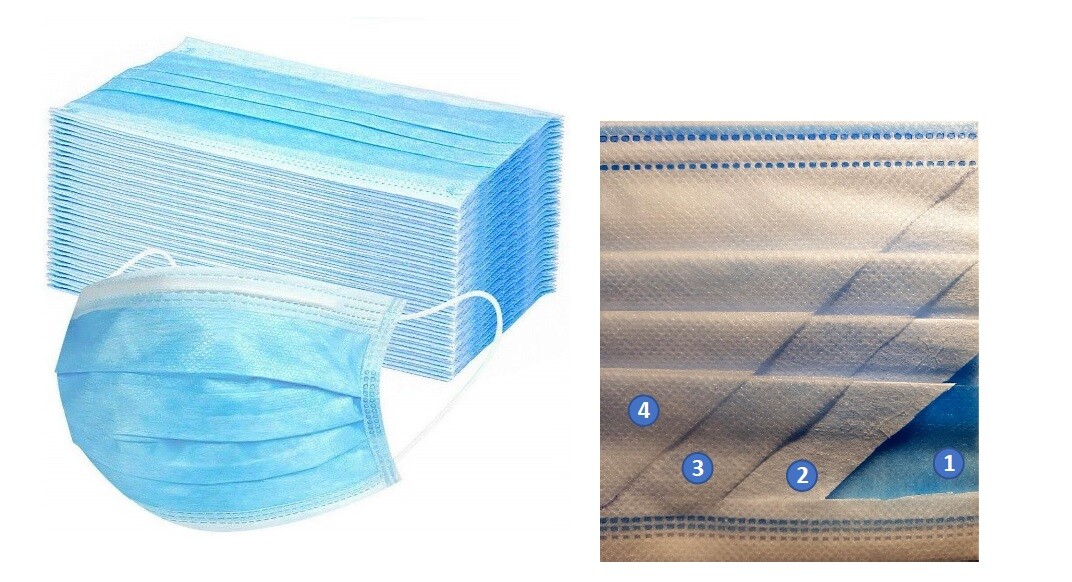 50 pcs 4-Ply Blue Face Mask Earloop Surgical Medical DENTAL AUTHORIZED LEVEL 3