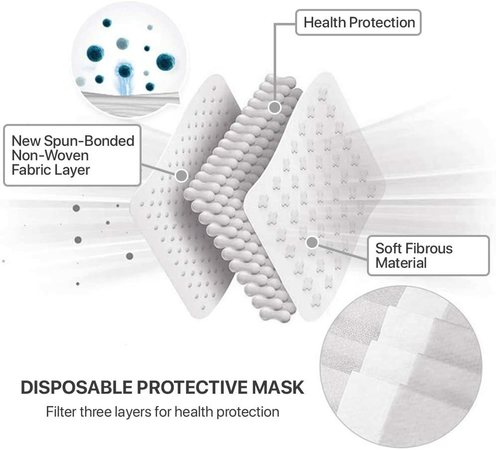 BLACK 10/50/100 3 Ply Disposable Face Mask Protective Ear Loop Non Medical USA