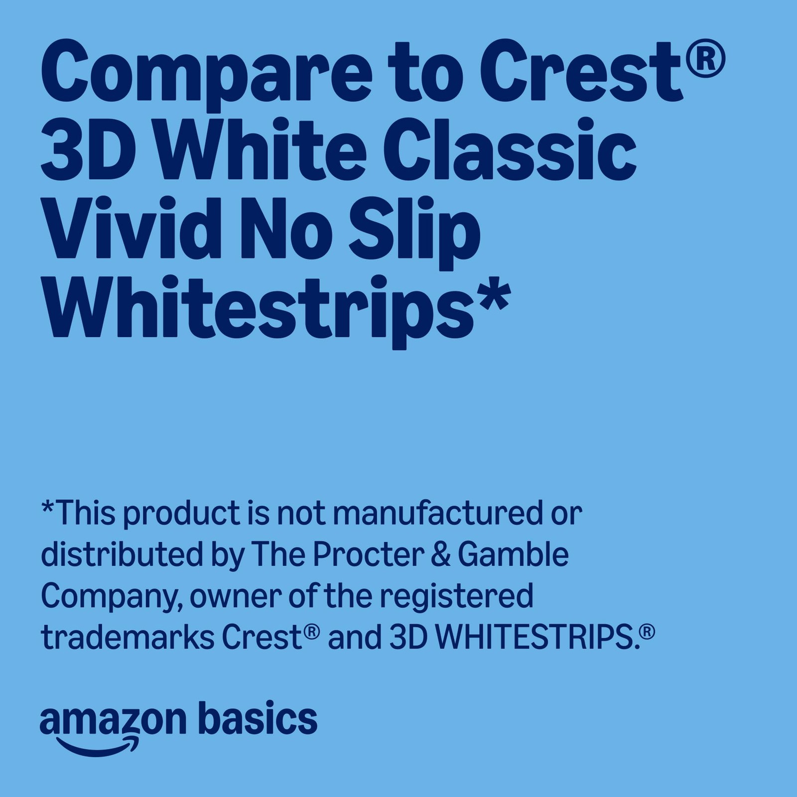 Amazon Basics 10 Day Teeth Whitening Strips Kit, 20 Count (Pack of 1), White