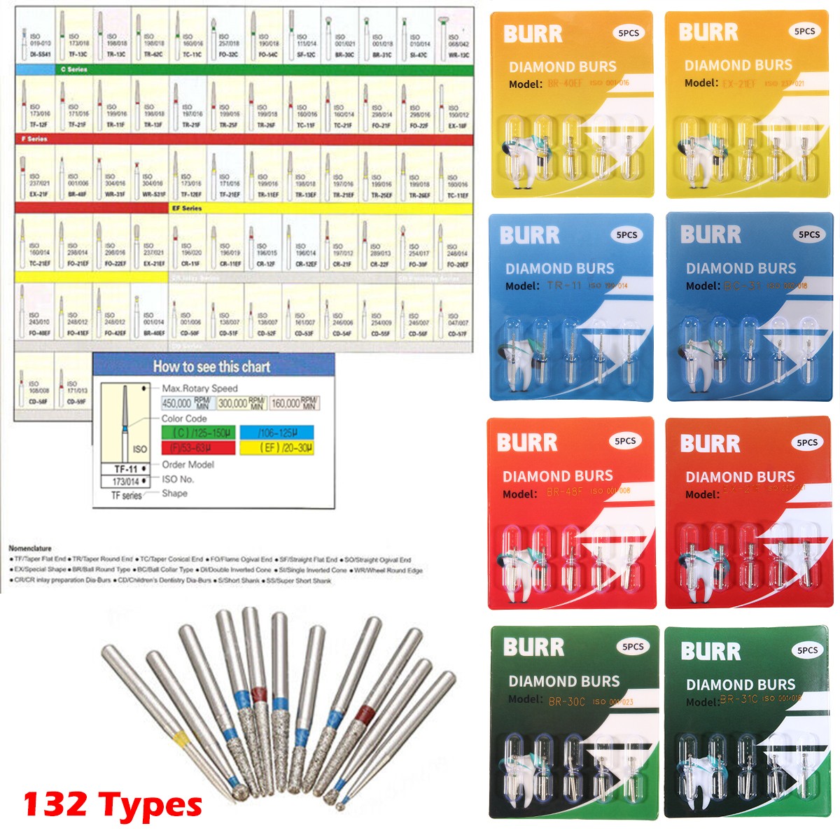 100 Types Dental FG Diamond Burs For High Speed Handpiece Friction Grip