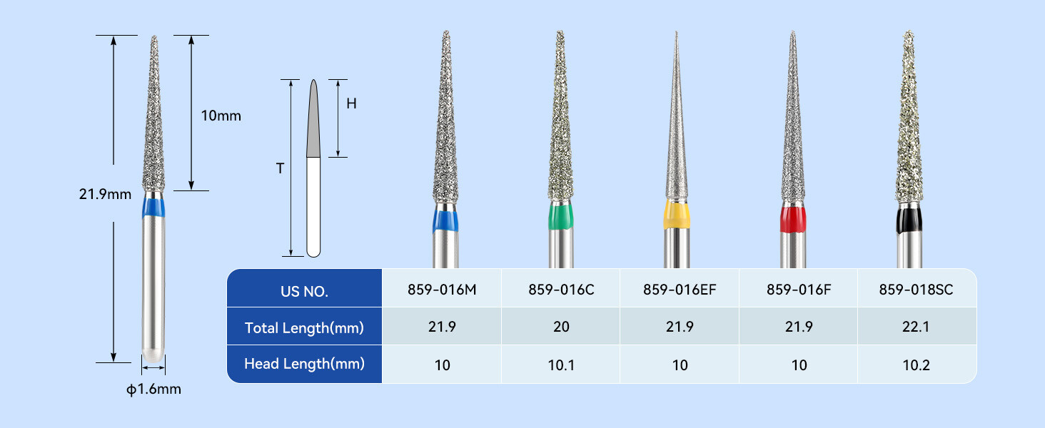 JMU Dental Diamond Burs Needle Type FG 859 5Pcs/Box Extra Fine/Medium Grit