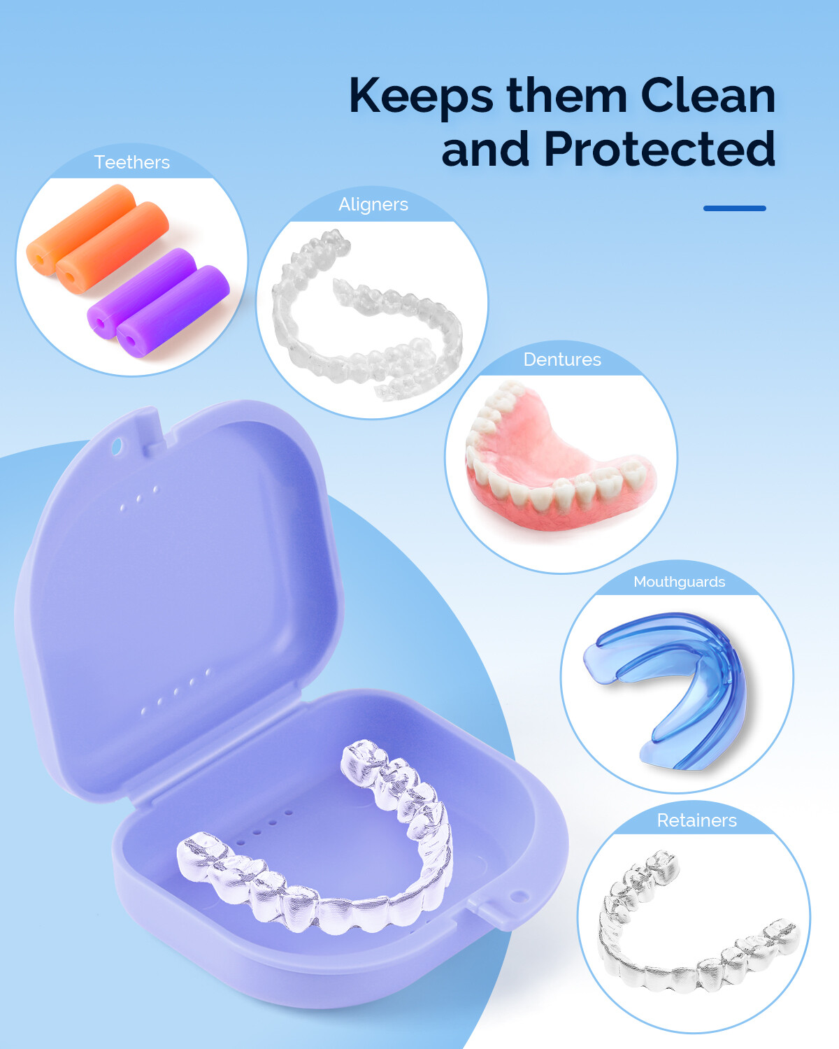 Retainer Box Case Vent Holes Storage Mouth Tight Snap Closure Guard GD-2514