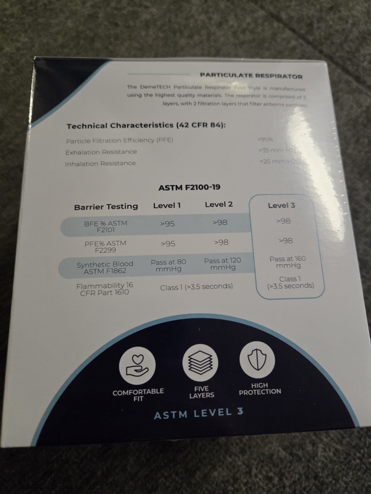 20 KIDS DX95 Particulate face mask with ear loops, Child Size, XS ASTM Level 3